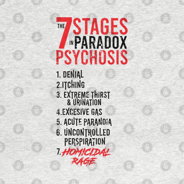 UMBRELLA ACADEMY 2: THE 7 STAGES IN PARADOX PSYCHOSIS (GRUNGE STYLE) by FunGangStore